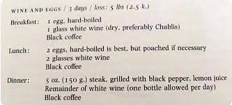 These authors reported an overall increase in systolic/diastolic blood pressure of 2.4/1.2 mm hg, respectively, with acute caffeine ingestion. Egg White Diet Reddit Dietwalls