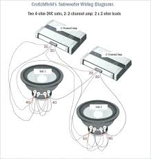 Heres the almost completed setup. Wiring 2 Dvc 2 Ohm Subs Subwoofer Wiring Diagrams How To Wire Your Subs A Single 4 Ohm Dvc Sub Can Be Wired To Either 2 Ohms Parallel Or 8 Ohms Series Wiring Diagram 7 Pin