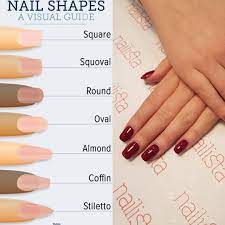 A Handy Guide Which Is Your Favourite The Most Popular Shape For Nailista Customers Is Squoval Nail Squoval Nails Acrylic Nail Shapes Glitter Nails Acrylic