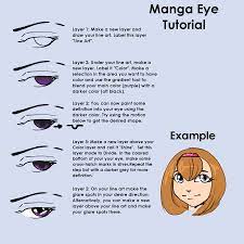 Gimp will download the compressed image and open it for you. Manga Eye Tutorial For Gimp By Missvirginia On Deviantart