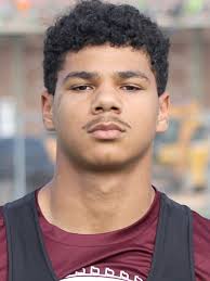 2024 Top Football Recruits in Texas