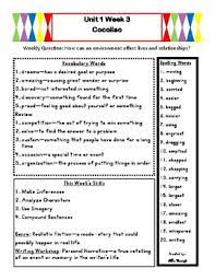 The best way to teach spelling in 3rd grade may involve a few steps, but it's not hard. Pearson Myview Reading 3rd Grade Focus Wall Unit 1 Week 3 20 Spelling Words