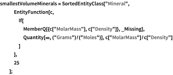 El volumen molar (vm) de una sustancia gaseosa es el volumen que ocupa 1 mol de dicha sustancia. Ordene Minerales Por Volumen Molar Novedades En Wolfram Language 12