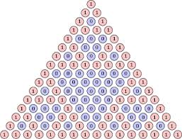 combinatorics - Exploring Properties of Pascal's Triangle $\pmod 2 ...