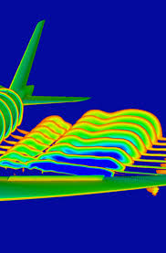 Image result for aerodynamics