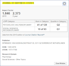 Science journals outperform social science journals at jif but social science journals outperform science journals at both awif and rrr. Using Web Of Science To Find A Journal S Impact And Rank Massey University