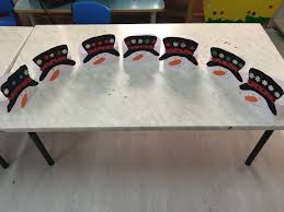 Okuloncesi Cilginlik Instagram Basak Ogretmen Kardan Adam Kis Kar Taneleri