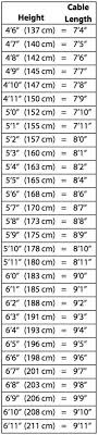 Maybe you would like to learn more about one of these? Howto How To Measure Jump Rope Crossfit