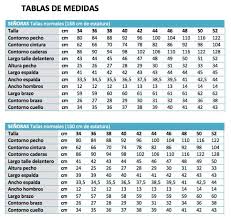 Tabla Medidas Talle Senoras Patrones De Camisa Tabla De Medidas Patrones De Costura