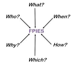 Fpies What Who When Which Why And How Neocate Emergency Department Immune Reaction Peer Support
