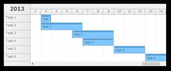 Asp Net Gantt Chart Daypilot For Asp Net Webforms