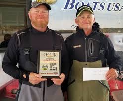 2020 Invitational Results