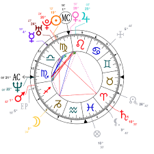 astrology and natal chart of louis c k born on 1967 09 12