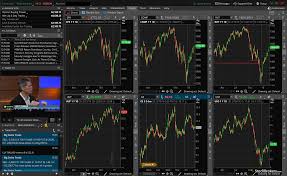 Td Ameritrade Review 9 Key Findings For 2019 Stockbrokers Com