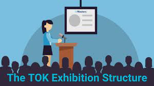 How To Structure A Theory Of Knowledge Exhibition