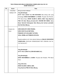 Syukur ke hadrat ilahi kerana dengan izin serta limpah. Teks Pengacara Majlis Sambutan Hari Raya