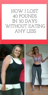 Pin On Weight Loss