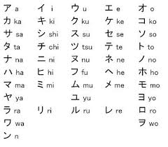 Katakana A Japanese Alphabet Alphabet Code Alphabet Alphabet And Numbers