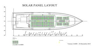 All about solar panel wiring & installation diagrams. How To Install Marine Solar Panels Lensun Solar Panel Lensunsolar