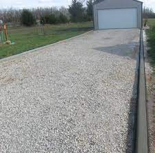 Pretty sure my hoa would be unhappy and we're already. 17 Driveway Edging And Landscaping Ideas Driveway Edging Driveway Gravel Driveway