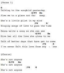 I've put here a list of 100+ free tabs. How To S Wiki 88 How To Play Guitar Songs