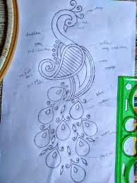 Methods for marking an embroidery pattern on fabric. Pin By Vijay Sharon On Aari Work Tracing With Designs Sewing Embroidery Designs Peacock Embroidery Designs Hand Embroidery Design Patterns