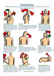 Back And Neck Exersizes Neck Exercises Arm Exercises Hydrotherapy Computer Posture Web Design Mobilityexercis Neck Exercises Mobility Exercises Exercise