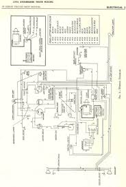 .studebaker 1964 electrical chassis wiring harness nos v8 st ford falcon diagram trailer wiring diagram. Wire I D On New Harness 1955 V8 Truck Studebaker Drivers Club Forum