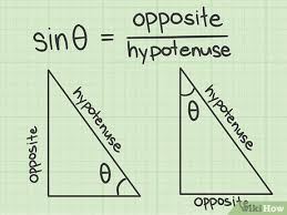 If the triangle is a right triangle, then one of the angles is 90°. 3 Ways To Find The Length Of The Hypotenuse Wikihow