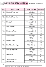We did not find results for: Nak Ramping Sebelum Raya Doktor Ni Tunjuk Satu Satu Caranya Memang Boleh Sangatlah Mak Mak Buat Keluarga