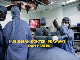HUBUNGAN DOKTER, PERAWAT - ppt download