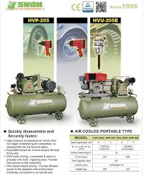 Energy saving, low noise, high reliability, long. Swan Svu202e Low Pressure Air Compressor With Petrol Engine