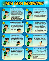 Berwudhu tapi ga niat apalah gunanya.ayoo belajar lagi temen2, sebelum wudhu harus niat dulu yaa.#niatwudhu#hafalanfiqih#sditarafahsampit. Berwudhu Site Title