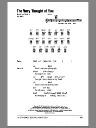 You are my sunshine ukulele tabs. Photograph Lyrics And Chords Ukulele
