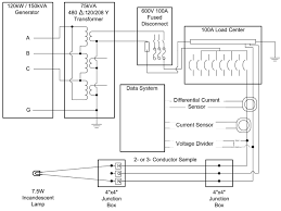 Such wiring configurations are used on 2 story home homes with a basement for staircase lighting, with lights it is important to also read the directions that come with your particular light switch because there may be something. Impact Of Flashover Fire Conditions On Exposed Energized Electrical Cords Cables Springerlink