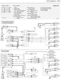 Hopefully we provide this can be ideal for you. Diagram Wiring Diagram Jaguar X Type Full Version Hd Quality X Type Diagramman Destraitalia It