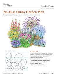 Related post from bhg garden plans outstanding ideas. No Fuss Sunny Garden Mulch Trees