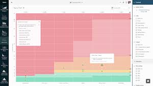 Image result for tbn:olEe_NlO2ly-vM::www.eeoc.gov/abouteeoc/plan/2006budget/chart3.png