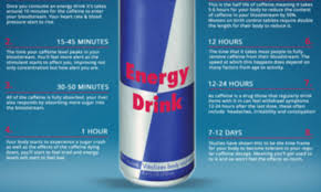 Maybe you would like to learn more about one of these? Red Bull Gives You A Whole Host Of Health Issues Daily Mail Online