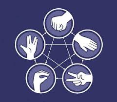 See more of sasso carta forbici lizard spock on facebook. Facebook