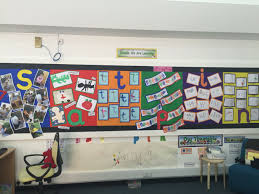 Satpin Letter Sounds Using Different Mediums And Mark Making Wall Underneath Sound Wall Classroom Displays Letter Sounds