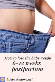 Pin On Postpartum Weight Loss