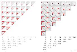 Then the condition that a be hamiltonian is equivalent to requiring that the matrices b and c are symmetric, and that a + d t = 0. File Example Permutation Matrix Transpositions Svg Wikiversity