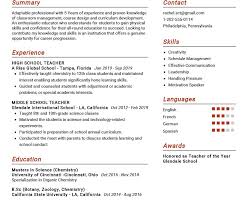 This is an example of a resume for a teacher. Teacher Resume Example Resume Sample 2020 Resumekraft