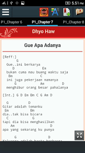We did not find results for: Chord Lagu Dhyo Haw Fur Android Apk Herunterladen