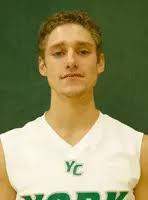 2008-09 Men's Basketball Roster