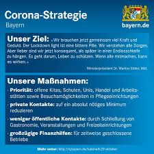 Seit mittwoch sind alle schulen in bayern aufgrund des landesweiten lockdowns geschlossen. Bayern De Photos Facebook