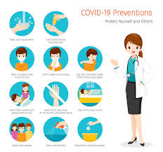 Interstate travel is not allowed and malaysia. Reopening Schools After Covid 19 Mco Safety Guide Kiddy123 Com