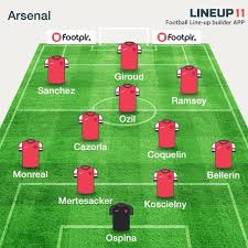 May 29, 2021 · chelsea projected lineup for champions league final: Arsenal Vs Chelsea Starting Line Ups All Out Arsenal