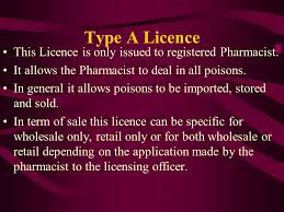 List of pharmacists working in public hospitals and. Perundangan Farmasi Pharmacy Ligislations Ppt Download